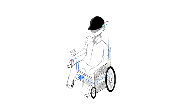 Hệ thống điều khiển được đặt phía dưới xe; và cố định cảm biến gia tốc lên một cái nón hoặc dưới phần đặt tay của người khuyết tật